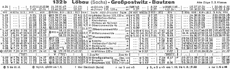 Fahrplan 1939